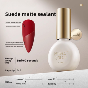 Top Coat Mat Russe Sans Poudre, Longue Durée, Base Coat Forte, Usage Professionnel, Gel à Ongles Fonctionnel à Polymérisation Rapide - Product Image 5