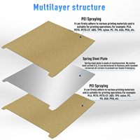 Plaque de construction en acier flexible texturé PEI double face 370x370mm - Retrait facile des impressions pour imprimante 3D PLA/PETG/ABS/NYLON/TPU