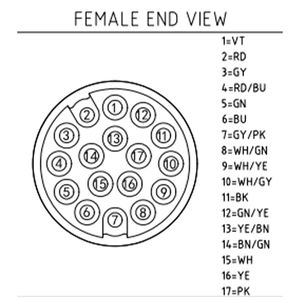 Conectores M17 de colores personalizables para productos Serie 917 y Serie 617 Te <span class=keywords><strong>Intercon</strong></span> - Product Image 5
