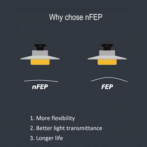 [BR Livraison Gratuite] Film Transparent PFA NFEP 220*310mm/280*450mm pour Extrusion, Film de Démoulage pour Imprimante 3D Phrozen Elegoo - Product Image 6