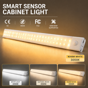 Smart Motion <b>Sensor</b> LED Wall <b>Light</b> Aluminum Alloy Rechargeable Wireless Cabinet Lamp Magnetic Under Cabinet Lighting B2B - Product Image 1