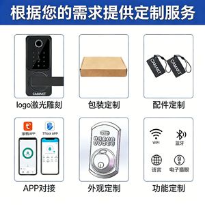 Innovators <b>Smart</b> Door <b>Lock</b> SF055 Fingerprint Password Card Swipe Tuya App Home <b>Security</b> - Product Image 4