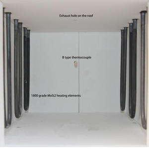 فرن دثر CE 1700C في المختبر فرن طاولة مدمج فرن دثر صغير متعدد الأحجام - Product Image 4