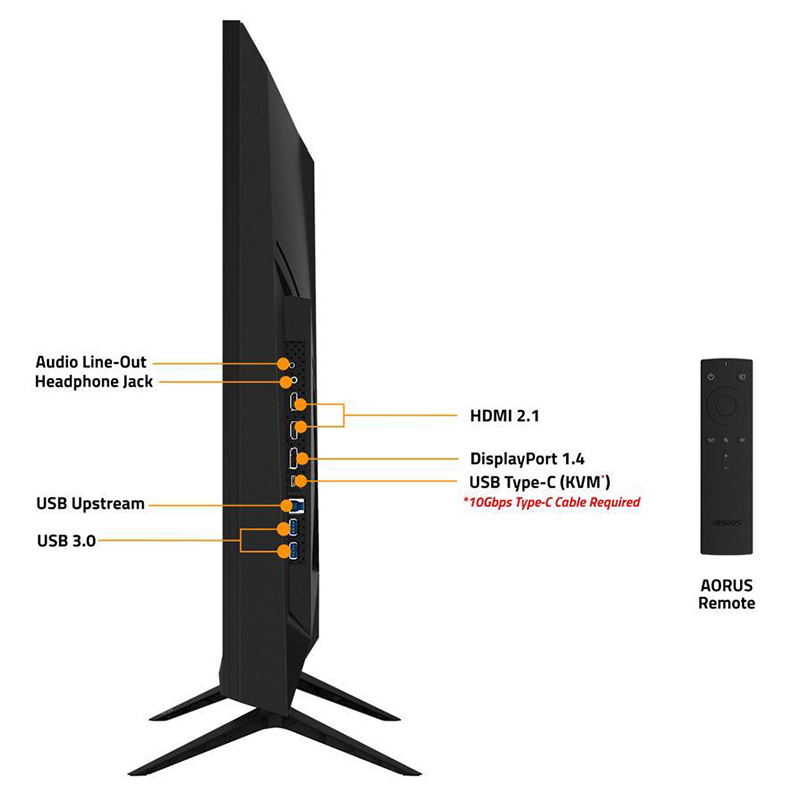 GIGABYTE AORUS FV43U 43