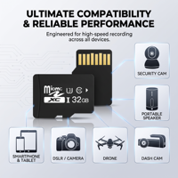 Carte mémoire TF OEM de haute qualité, classe 10, 16 Go, 4 Go, 8 Go, 32 Go, 64 Go, 128 Mo, 2 Go, pour PC portable, prix de gros