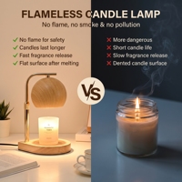Lampu Pemanas Lilin Modern Tanpa Api dengan Desain Kayu dan Kap Besi yang Dapat Disesuaikan untuk Lilin dalam Stoples