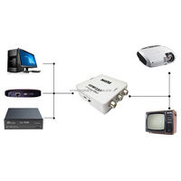 Vente chaude CVBS L/R Audio Vidéo 1080P 60HZ Mini HDTV vers AV RCA Coaxial Convertisseur NTSC PAL Modèle pour PC Portable P4 TV Projecteur