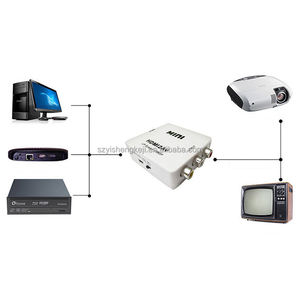 Venta caliente CVBS L/R Audio Video 1080P 60HZ Mini HDTV a AV RCA Coaxial <span class=keywords><strong>Converter</strong></span> NTSC PAL Modelo para PC Laptop <span class=keywords><strong>P4</strong></span> TV Proyector - Product Image 6