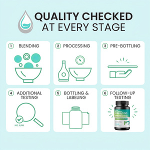 Wholesale Customized Vaginal Probiotics <strong>Tablets</strong> for Women Feminine Health Care and a Balanced Vagina Flora <strong>Probiotic</strong> Capsule - Product Image 6