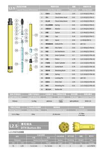 יהלום צהוב באיכות גבוהה kaishan עבור סלע קידוח כלי לחץ בינוני כלי לחץ בינוני פחם כרייה שימוש 1 שנה אחריות - Product Image 6