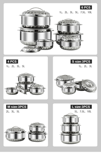 3-חתיכות 410 נירוסטה תבשיל מזון חם קריר יותר חם סט מתנה - Product Image 5