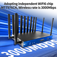 CPE Industrial Gigabit 5G Celular, 5G NSA y SA, Grado Empresarial, Certificado CE, OpenWRT, Doble SIM, Failover, Hardware Personalizado