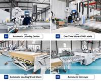Machine de découpe CNC pour le bois, étiquetage et perçage latéral, nesting, routeur CNC ATC, ligne de production de meubles et d'armoires