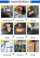 Service de fabrication sur mesure de pièces en acier OEM, fabrication de tôles en acier inoxydable