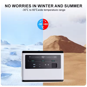 2024 <span class=keywords><strong>centrale</strong></span> électrique portable bricolage batterie externe partage station cas <span class=keywords><strong>centrale</strong></span> électrique <span class=keywords><strong>voiture</strong></span> électrique - Product Image 5