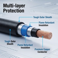Câble d'alimentation JingYi à conducteur en cuivre multiconducteur simple, gaine XLPE, blindage métallique, ignifuge, 1 KV/0,6 KV, distribution, taille personnalisable