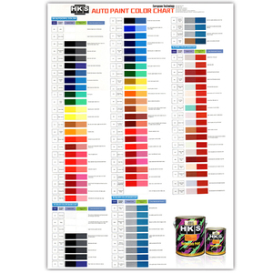 China acrílico Auto Color de pintura de Chat de acrílico laca pintura del vehículo 2K de la pintura de aerosol de Auto mezcla - Product Image 1
