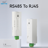 EBYTE ODM NE2-D11 RS485 vers Ethernet RJ45 Transmission transparente Serveur série Passerelle ModBus de qualité industrielle RTU