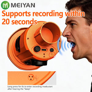 เครื่องไล่แมลงแบบโซลาร์อัลตราโซนิก ดีไซน์รูปนกฮูก ระยะตรวจจับ 9-12 เมตร พร้อมไฟ LED กระพริบ <span class=keywords><strong>2</strong></span> ดวง มาตรฐานกันน้ำ IP64 จัดส่งเร็วจากโรงงาน - Product Image 4