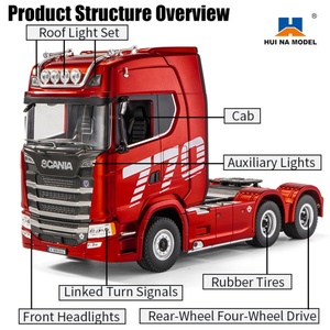 Tractor RC Huina SJY-1501/1502 Escala 1/18 con Puertas Abatibles para 770 S V8 Metal 4x4 19CH con Control Remoto Profesional - Product Image 5