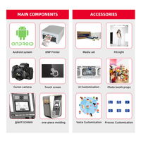 Photomaton distributeur automatique avec impression instantanée, compatible appareil photo et reflex, libre-service, compatible iPad
