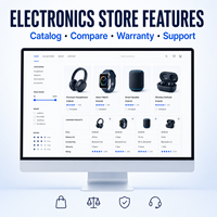 믿을 수 있는 LionCreate 쇼피파이 전자제품 웹사이트 개발, 크로스 플랫폼 웹 및 모바일 앱, Mac OS 지원 프리미엄 솔루션