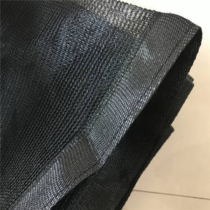 <span class=keywords><strong>Filet</strong></span> de protection pour terrain de paintball <span class=keywords><strong>avec</strong></span> ruban adhésif et œillets, 12' H X 300'L, <span class=keywords><strong>filet</strong></span> de protection au sol, clôture, couleur noire, taille personnalisable - Product Image 3