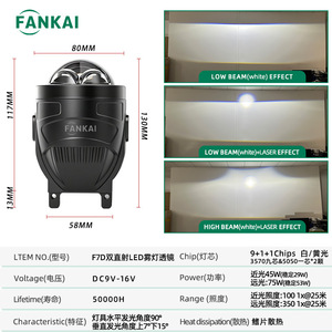 Nuevas Luces Antiniebla LED de Doble Haz Directo F7D de Alto Brillo, 3.0 Pulgadas, de Aluminio, Disponibles para Venta al por Mayor Transfronteriza - Product Image 2