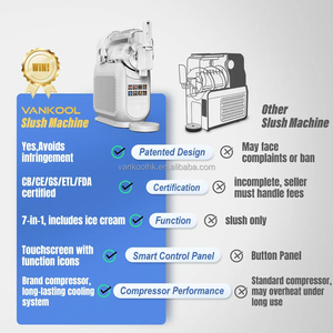 Machine à slush intelligente 1,8 L OEM et en gros |   Machine à smoothies et glaces à chambre unique à congélation rapide avec fonction d'auto-nettoyage - Product Image 2
