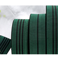 06.802 Neues Sofa-Gurtband, Dehnbares Band, Schwarzes Elastisches Gurtband für DIY-Möbel, Stühle und Sofas