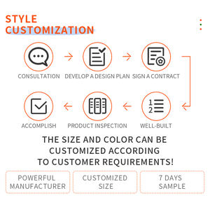 प्राथमिक चिकित्सा किट बैग मिनी पोर्टेबल चिकित्सा बैग पेशेवर प्राथमिक चिकित्सा आपातकालीन बैग शिविर सहायक पहली सहायता किट - Product Image 3