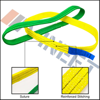 Eslinga Estándar de Alta Resistencia WLL2Ton para Grúas y Elevadores de Motores. Protección de Superficie Suave con Fibra PES para un Manejo de Carga sin Rayones
