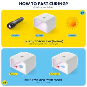 <span class=keywords><strong>Resina</strong></span> epossidica trasparente gallone bottiglia di <span class=keywords><strong>resina</strong></span> epossidica UV <span class=keywords><strong>resina</strong></span> acrilica gallone rivestimento curabile colla dura - Product Image 5