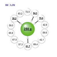 Balance électrique intelligente, doseur de poids, portion de remplissage, 8, 10, 14 têtes combinées, peseur multi-têtes