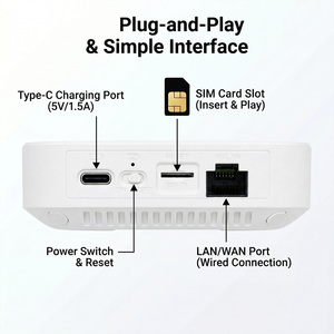 OLAX MT30 Unlocked <b>Mobile</b> Broadband Bypass B28 Type-c Modem 150mbps Pocket Wifi Ethernet Port Portable 4g Lte <b>Router</b> Modem - Product Image 4