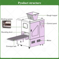 240v Entièrement Automatique Hot Dog Pizza Bun Pâte Pain Cutter Diviseur Rounder et Moulder Making Machine