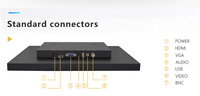10 pouces 1080p hdmi moniteur avec écran tactile
