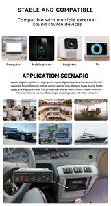 Amplificateur de remix de <span class=keywords><strong>voiture</strong></span> monté sur bus 4*50W 8 Ohm/4 canaux et 4 Ohm 4 canaux - Product Image 5