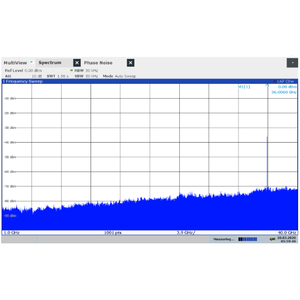 Generador de Señales Analógicas de Microondas SinoLink de 10MHz-67GHz y 80dB, 1 Canal, Expandible a 8 Canales, con Forma de Onda Sinusoidal - Product Image 6