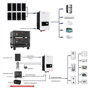 אחסון אנרגיה סולארית ביתית 10kw 20kw 30kw 40kw <span class=keywords><strong>50kw</strong></span> 48kw 48v 100ah 200ah 300ah-סוללת ליתיום רכוב - Product Image 2