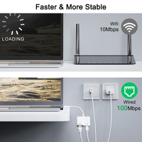 Adaptateur USB C vers Ethernet Type C vers LAN Gigabit Ethernet RJ45 adaptateur réseau filaire LAN convertisseur pour iPad Android macbook Pro