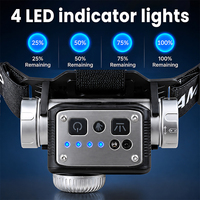 Lampu Kepala LED RGB JF dengan Sensor Gerak, Sumber Cahaya Ganda, Dapat Diisi Ulang Tipe C untuk Berkemah, Memancing, dan Bekerja