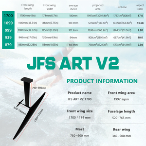 ปีกหน้าไฮโดรฟอยล์รุ่นใหม่ JFS 1700 V2 อลูมิเนียม+คาร์บอนไฟเบอร์ 1997 ตร.ซม. สีดำ ปีกแบบเปลี่ยนได้ สำหรับปั๊มพ์น้ำและเล่น SUP รอบด้าน - Product Image 1