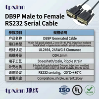 Kabel Serial RS232 DB9P Kustom dengan Panjang Sesuai Pesanan, Male ke Female, Pin Berlapis Emas Penuh untuk Peralatan Kontrol Industri