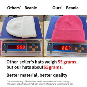 ผู้ผลิตห<span class=keywords><strong>ม</strong></span>วกบีนนี่ถักไหมพร<span class=keywords><strong>ม</strong></span> 60 สี หมวกทรงสกัลแคป ปักโลโก้ตา<span class=keywords><strong>ม</strong></span>สั่ง หมวกไห<span class=keywords><strong>ม</strong></span>พร<span class=keywords><strong>ม</strong></span>หนานุ่<span class=keywords><strong>ม</strong></span>สำหรับฤดูหนาว สำหรับผู้ชายและผู้หญิง - Product Image 5
