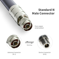 Antenne extérieure en fibre de verre haute puissance longue portée à gain élevé 1550-1620 6dBi IP67 GSM LTE Lora RFID pour PMR et réseau privé