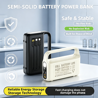 Produk Tren 2026: Power Bank Baterai Semi Solid State, Stasiun Daya Portabel dengan Lampu Camping dan Senter, Output Tipe-C