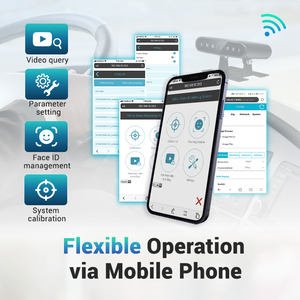 Système de surveillance du conducteur STONKAM AI DMS avec détection de fatigue infrarouge en temps réel, alerte de distraction, alarme anti-somnolence pour camions - Product Image 6
