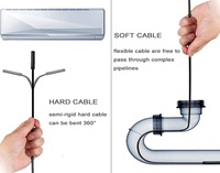 Caméra endoscopique Full HD avec WiFi, portée de 5 m, indice de protection IP67, batterie 3H pour les inspections de bâtiments et de toitures (compatible iOS/Android)