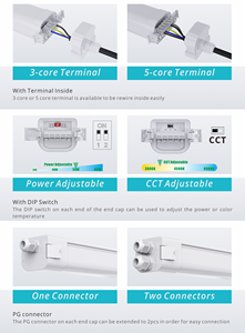 ไฟ LED แบบกันน้ำ IP65 40w <span class=keywords><strong>T8</strong></span> หลอด LED/ฟลูออเรสเซนต์ โคมไฟกันน้ำ ขนาด 4 ฟุต ไฟ LED แบบเส้น - Product Image 4